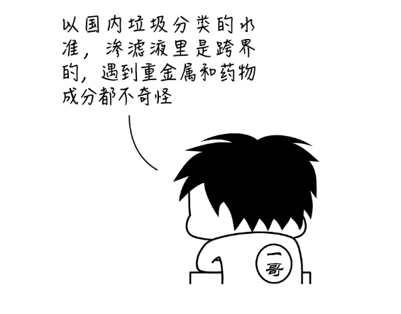 垃圾滲濾液