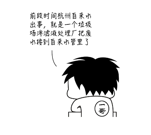 垃圾滲濾液