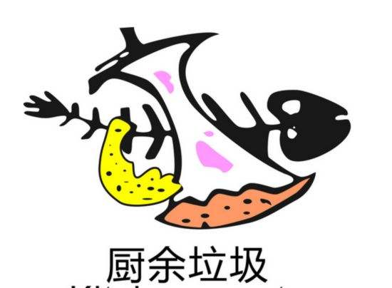 垃圾分類對廚余垃圾滲濾液處理有什么幫助嗎？
